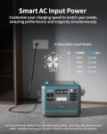 Ecoplay 2400W Portable Power Station for Food Trucks