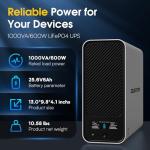 GoldenMate 1000VA Lithium Battery Backup Power Supply