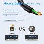 Weatherproof Power Strip with 3 Outlets, 3 FT