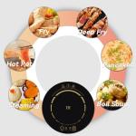 500W Portable Induction Cooktop for Food Trucks