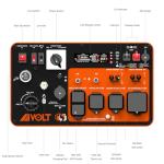 AIVOLT 11250W Dual Fuel Portable Inverter Generator