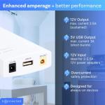 Portable 12V DC Backup Battery Power Bank