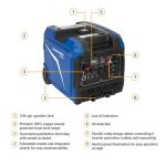 8000 Watt Powerhorse Inverter Generator