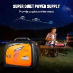 LIFAN 3500W Gas-Powered Portable Inverter Generator