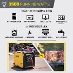 Champion 4500-Watt RV Ready Portable Inverter Generator