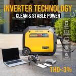 Gidrox 6000W Dual Fuel Inverter Generator