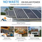 ECO-WORTHY 10,000W Power Station with Battery