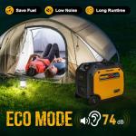 Gidrox 6000W Dual Fuel Inverter Generator