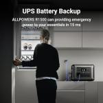 ALLPOWERS R1500 Portable Power Station for Food Trucks
