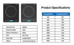 Panana 1800W Portable Induction Cooktop Burner