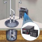 Briidea 1500W Sump Pump Battery Backup System