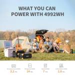 Pecorn E2000LFP Portable Power Station, 1920Wh