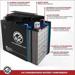 AJC Battery for Extreme XTAZ10S Powersports