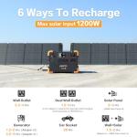 Pecorn E2000LFP Portable Power Station, 1920Wh