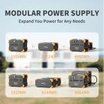 Pecorn E2000LFP Portable Power Station, 1920Wh