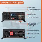 OUBOTEK 2000W Pure Sine Wave Inverter for Vehicles