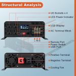 OUBOTEK 3000W Pure Sine Wave Inverter with USB