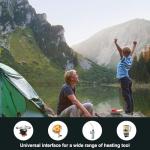 Bluefire 16.4 oz Propane Tank Pack of 2