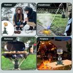 Bluefire 16.4 oz Propane Tank Pack of 2