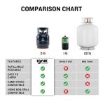 Ignik Refillable 5-Pound Propane Tank with Case