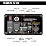 GENMAX 6000W Super Quiet Dual Fuel Generator