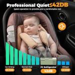 Setpower FC20 12V 21 Quart Car Refrigerator & Power Kit