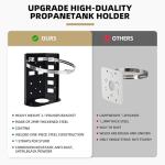 Durable Propane Tank Holder for RVs and Trailers