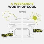 Magnetic Leak Proof 12 Can Soft Cooler