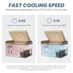 12V Portable Car Refrigerator - 30 Quart Cooler