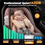 Setpower 12V Portable Fridge Cooler for Travel