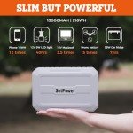 Setpower 12V Portable Fridge Cooler for Travel