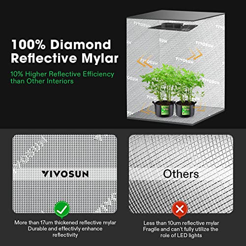VIVOSUN 4x4 Mylar Grow Tent with Observation Window