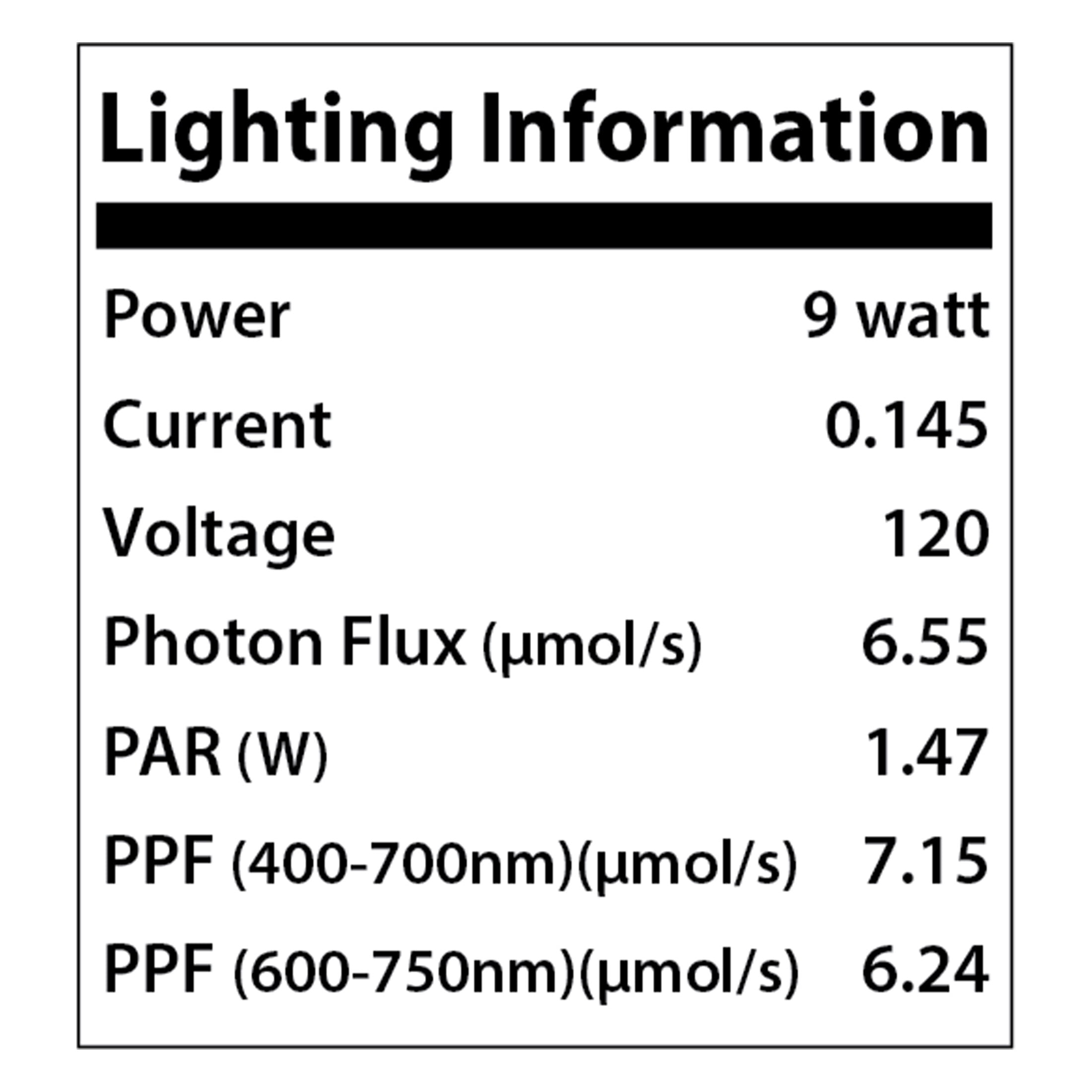 9W LED Grow Light Bulb, Non-Dimmable A19