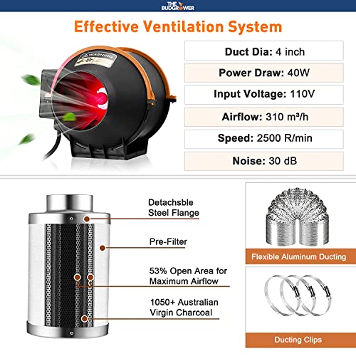 All-in-One Indoor Hydroponic Grow Kit