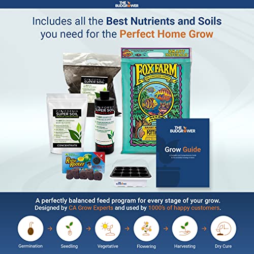 Hydroponic 150W HPS Grow Tent Kit