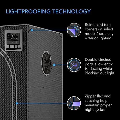 Ultimate 10x10 Hydroponic Grow Tent