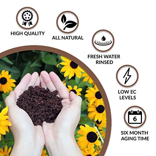 Coco Bliss – Organic Kokosfaser for Gardens and Plants
