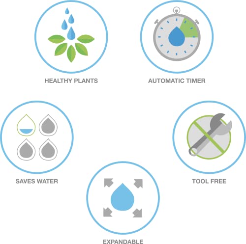 Automatic Drip Irrigation Kit for Container Plants