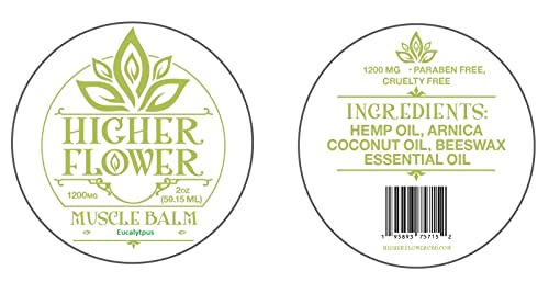 Eucalyptus Hemp Muscle Balm 1200mg