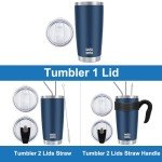 Navy Blue 20oz Stainless Steel Travel Tumbler