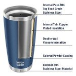 Navy Blue 20oz Stainless Steel Travel Tumbler
