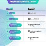 16 Pack 20oz Skinny Sublimation Tumblers Set