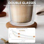Double-Walled Glass Mugs with Silicone Lids - 12oz