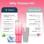 Misty Pink 40 oz Stainless Steel Tumbler with Straw