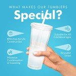 Clear Insulated Double Wall Tumblers with Lids