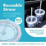 Clear Insulated Double Wall Tumblers with Lids