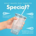 Customizable Acrylic Double Wall Tumbler - 16oz