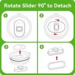 Snowfall 20oz Screw Top Lid for YETI Tumblers