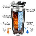 Customizable 20oz Insulated Coffee Tumbler