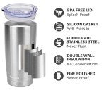 SUNWILL 20 oz Stainless Steel Travel Coffee Tumbler
